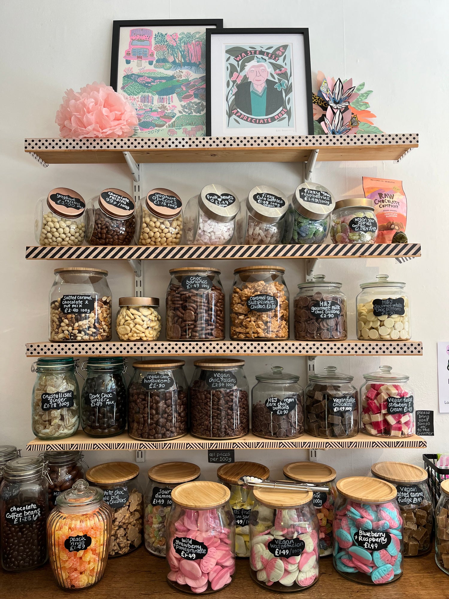 Chocolate & Sweets
